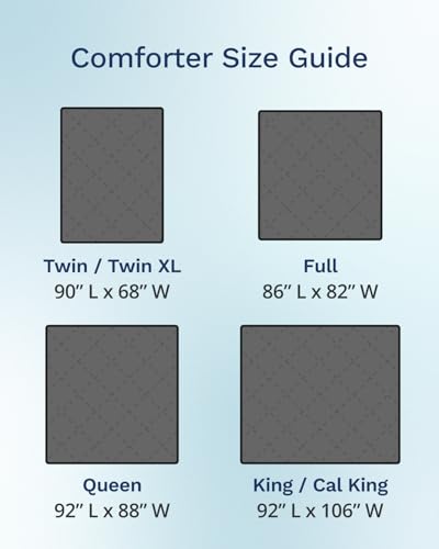 ViscoSoft Essentials Reversible Down Alternative Quilted Comforter with Corner Tabs–All-Season, Plush Microfiber Fill, Machine Washable