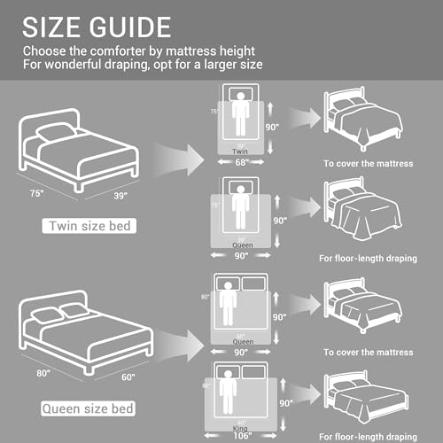 SheRest Cooling Comforter,Lightweight Breathable Cool Quilt for Hot Sleepers,Prevent Night Sweats,Soft Comfortable All Season Cooling Bed Blanket for Summer