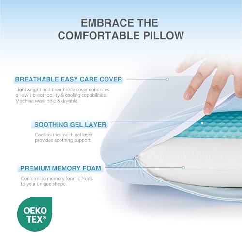 EGOHOME Sleep Memory Foam Pillow