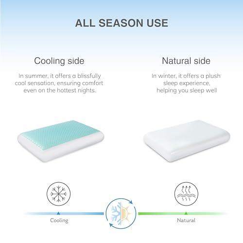 EGOHOME Sleep Memory Foam Pillow