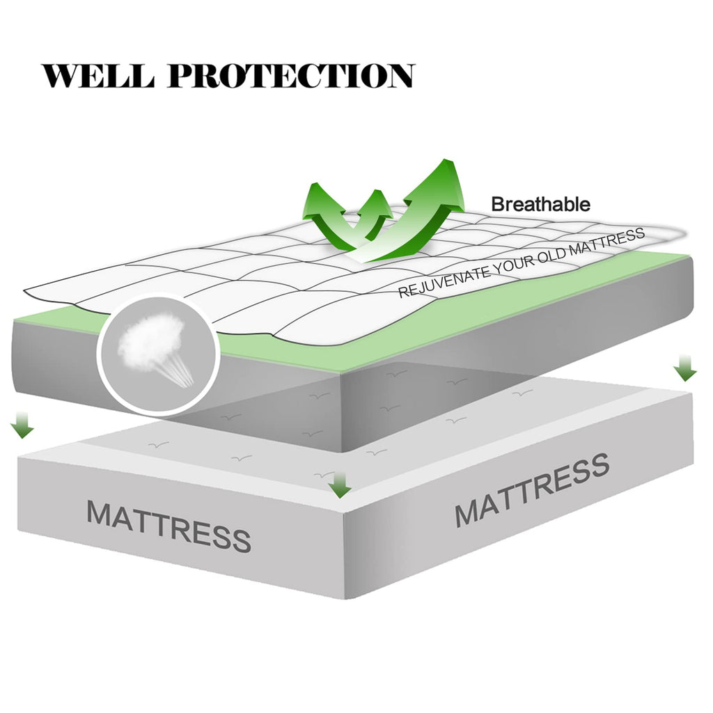 EASELAND Cotton Pillow-Top Mattress Pad, 8–21 in