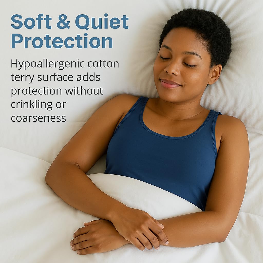 Waterproof Fitted Mattress Protector with Deep Pocket