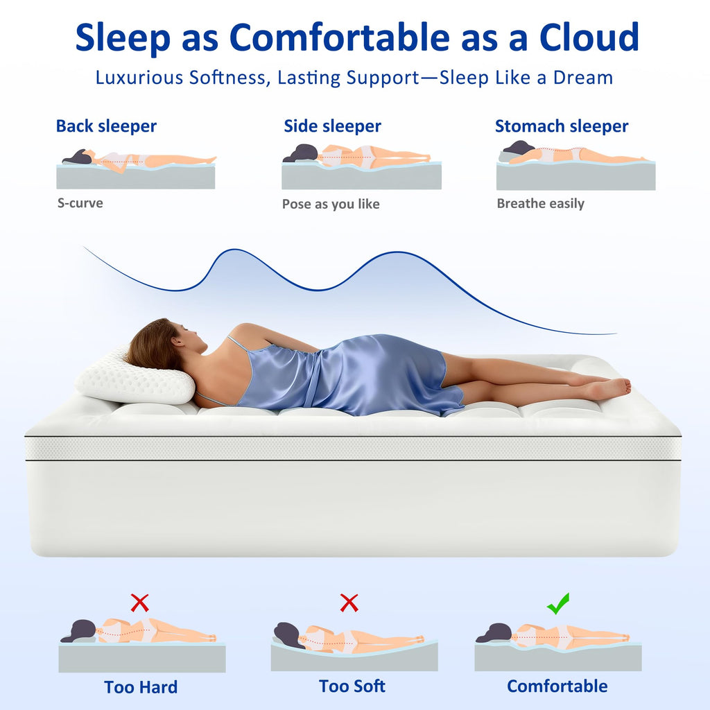 SurChic Extra-Thick Cooling Mattress Topper for Back Pain
