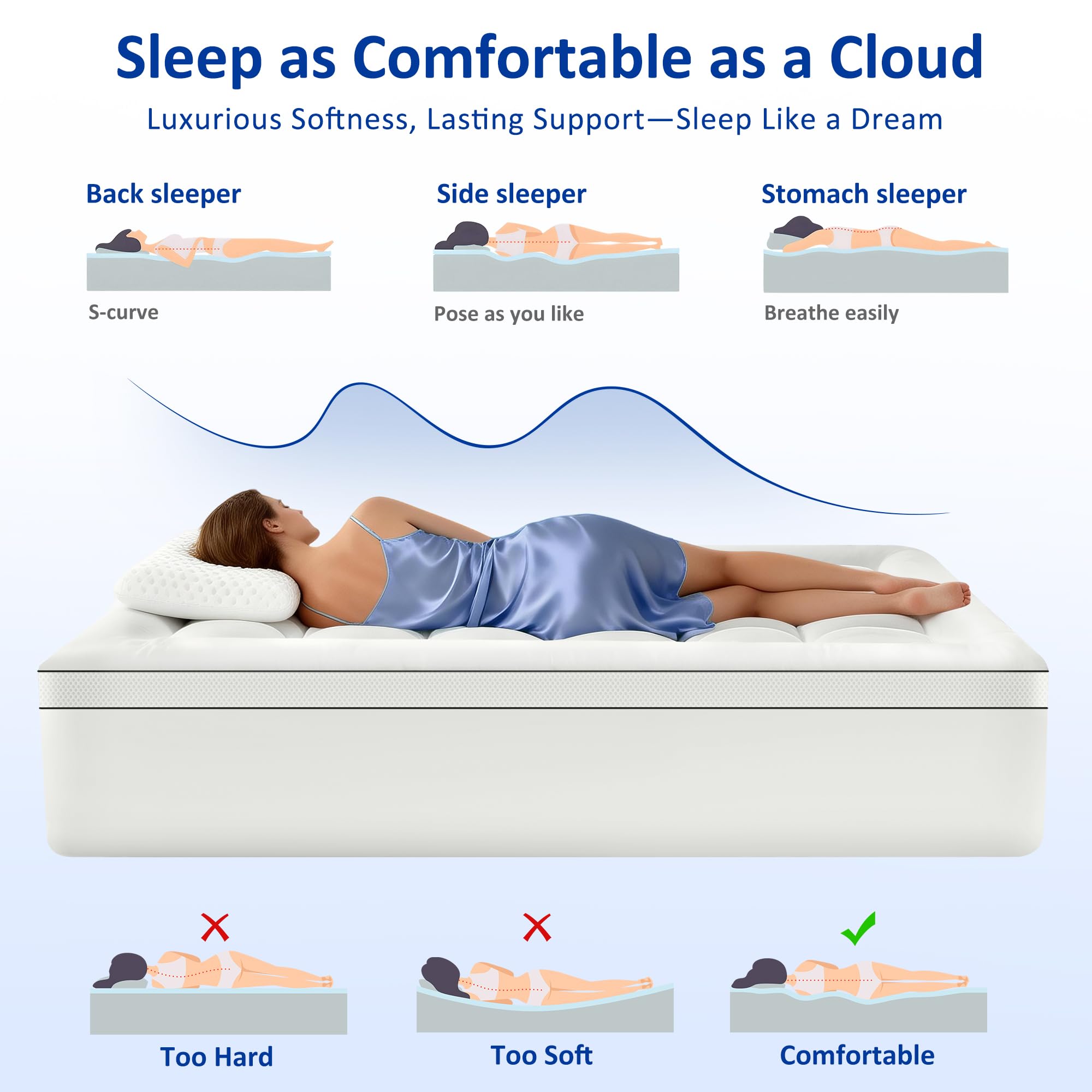 SurChic Extra-Thick Cooling Mattress Topper for Back Pain