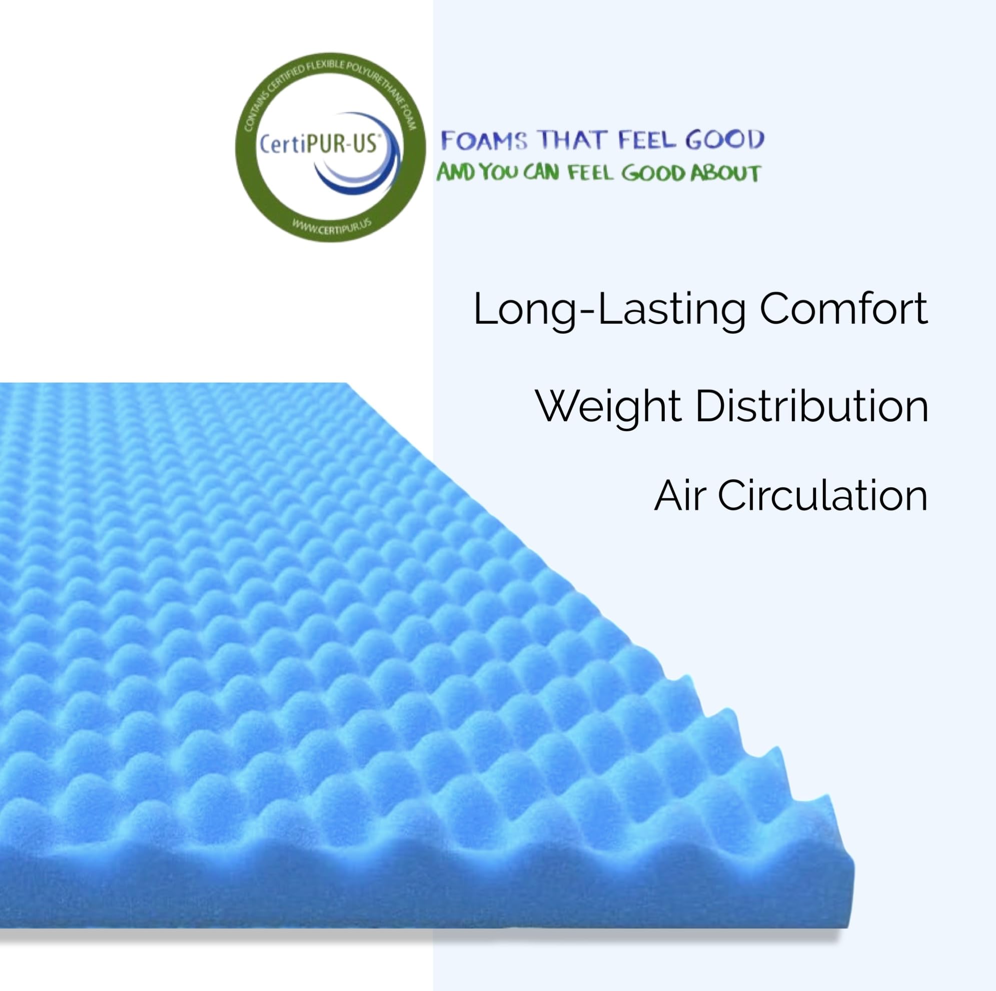 Airflow Foam Mattress Topper, Egg Crate Foam Pad, Hospital Mattress Pad and Bed Topper for Support, Pressure Relief and Weight Distribution.