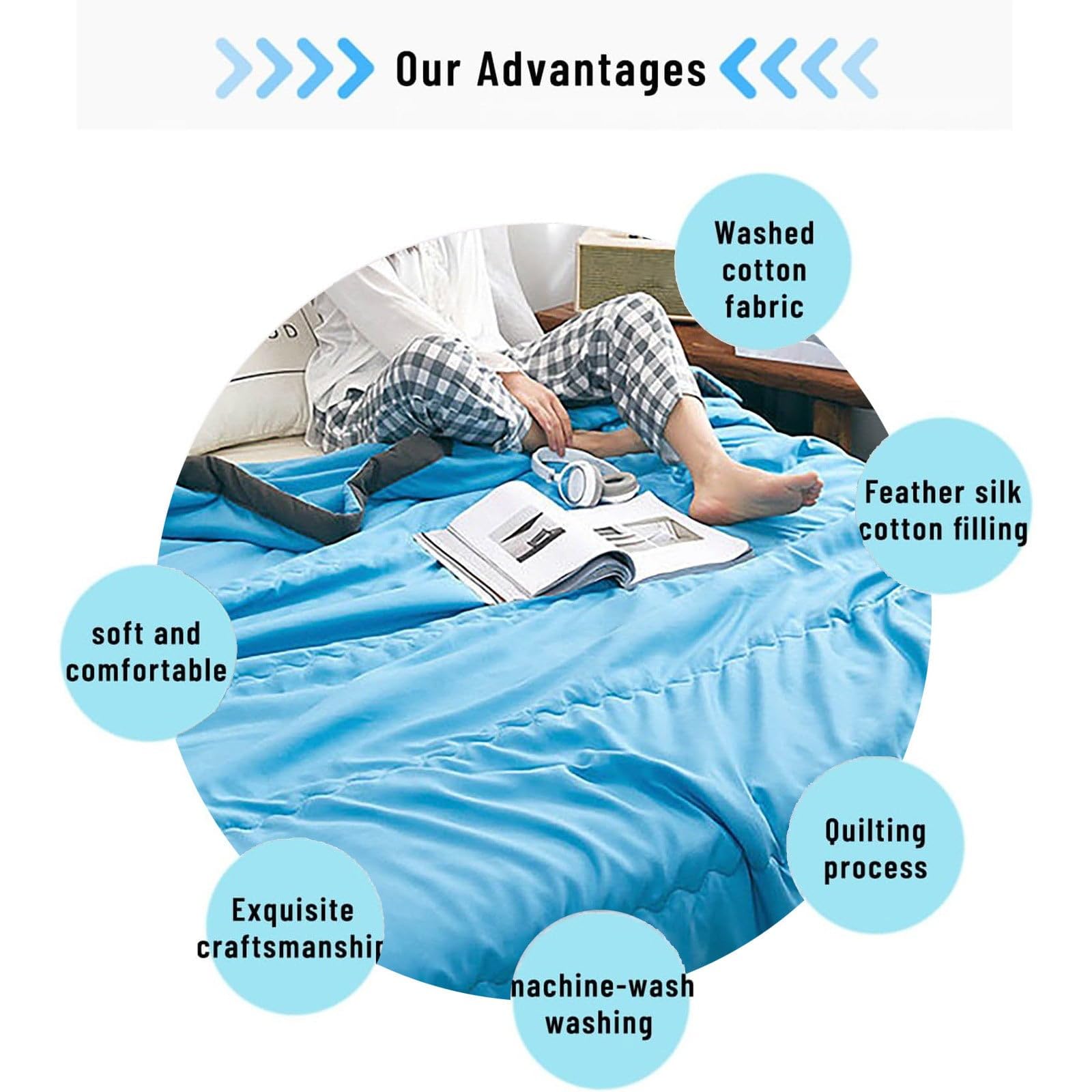 Blue All-Season Cooling Microfiber Weighted Blanket