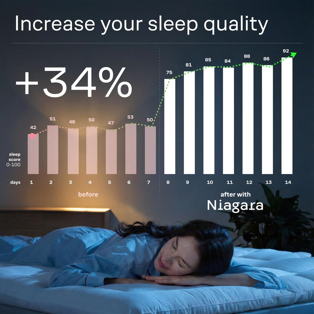 Ultra-Soft Cooling Mattress Topper for Full Back Support