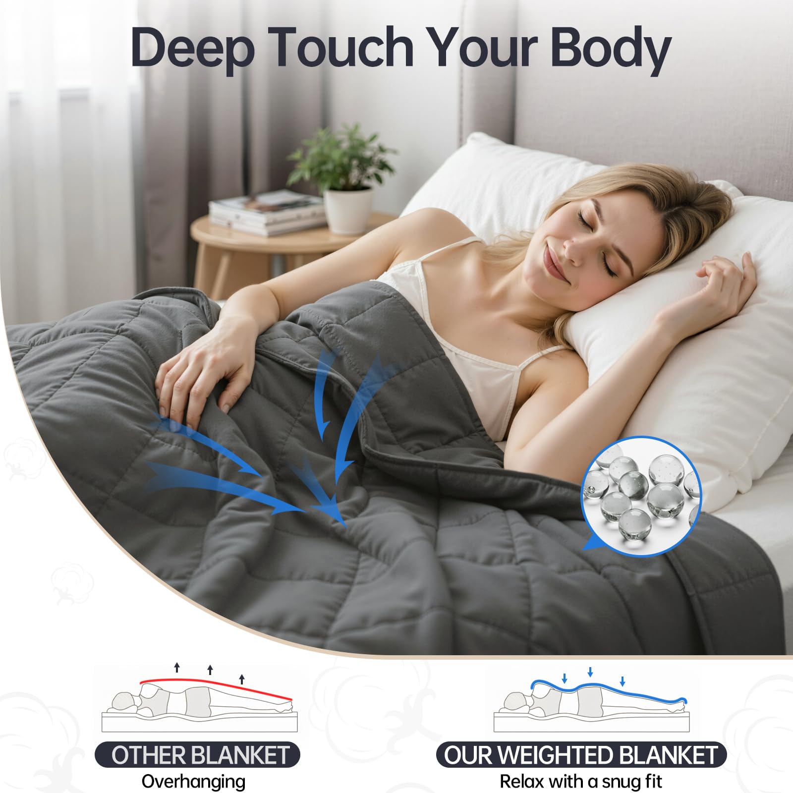 HCOIW 20 lb Queen Cooling Weighted Blanket, 60 x 80 in