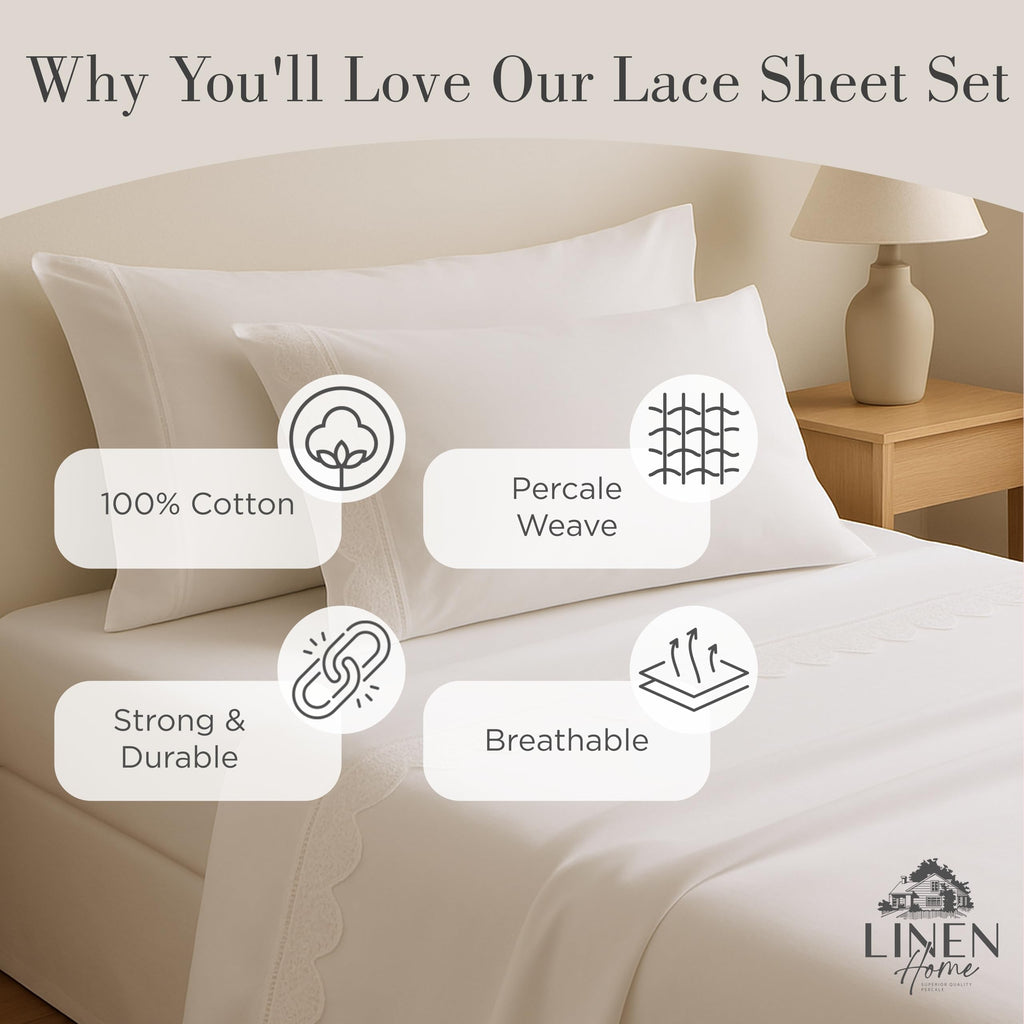 100% Cotton Percale Pillowcases,2 Pieces of Pillow Case, Crisp and Cool Strong Bed Linen