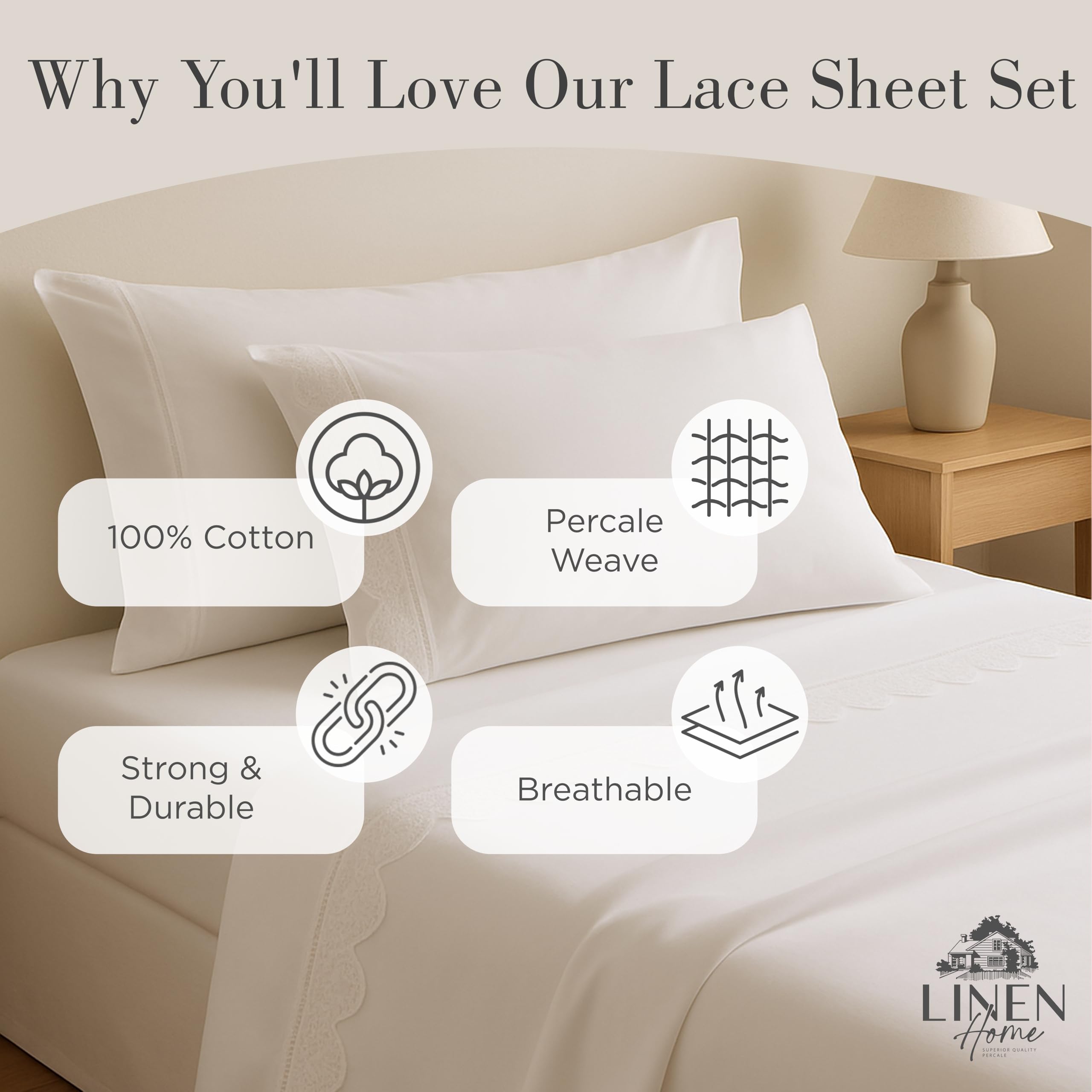 100% Cotton Percale Pillowcases,2 Pieces of Pillow Case, Crisp and Cool Strong Bed Linen