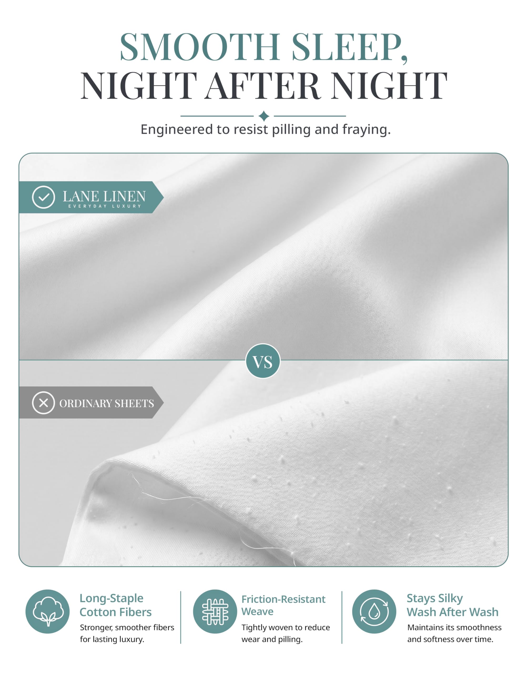 100% Cotton Sateen 500TC Sheet Set - Moonstruck