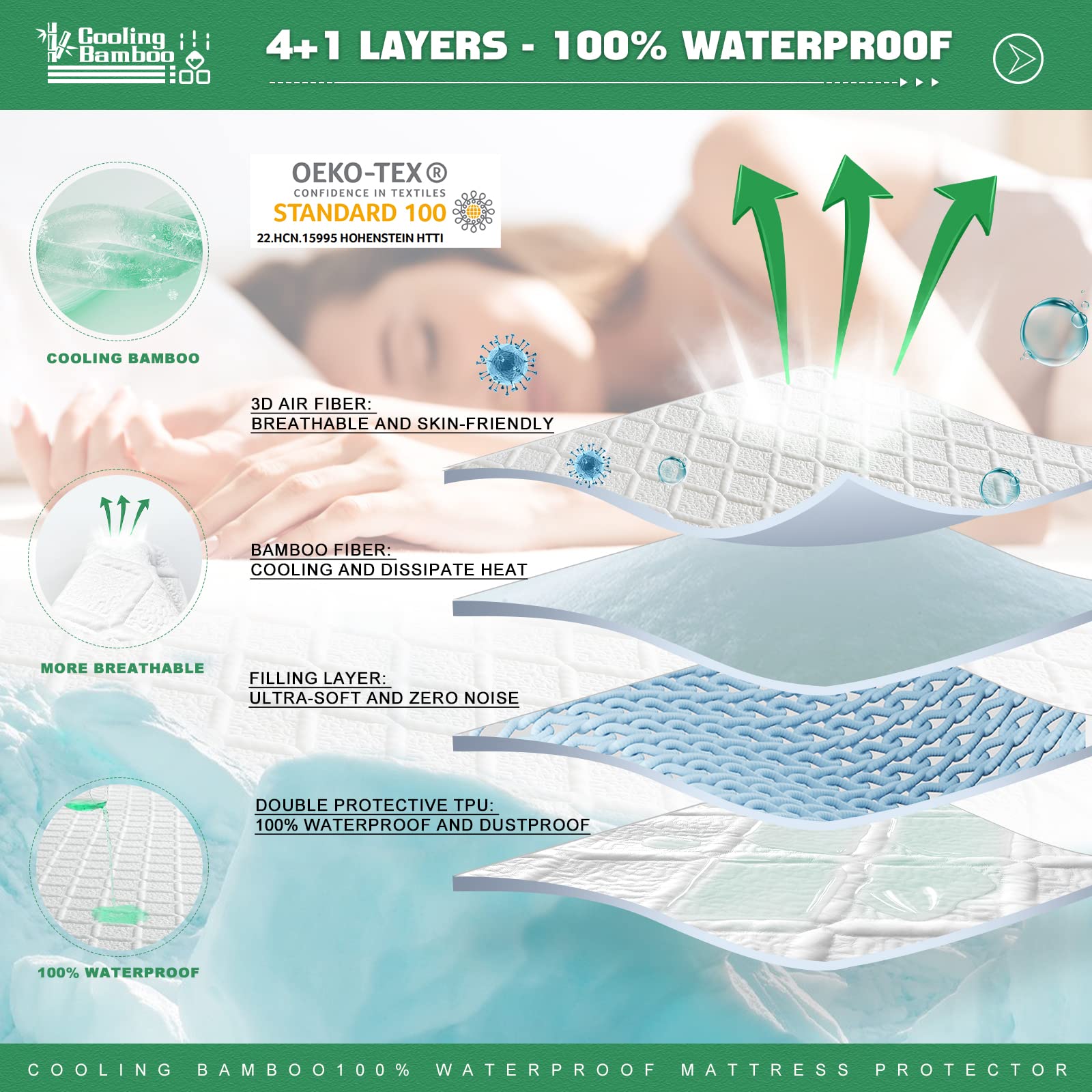 UNILIBRA 100% Waterproof Quilted Mattress Pad
