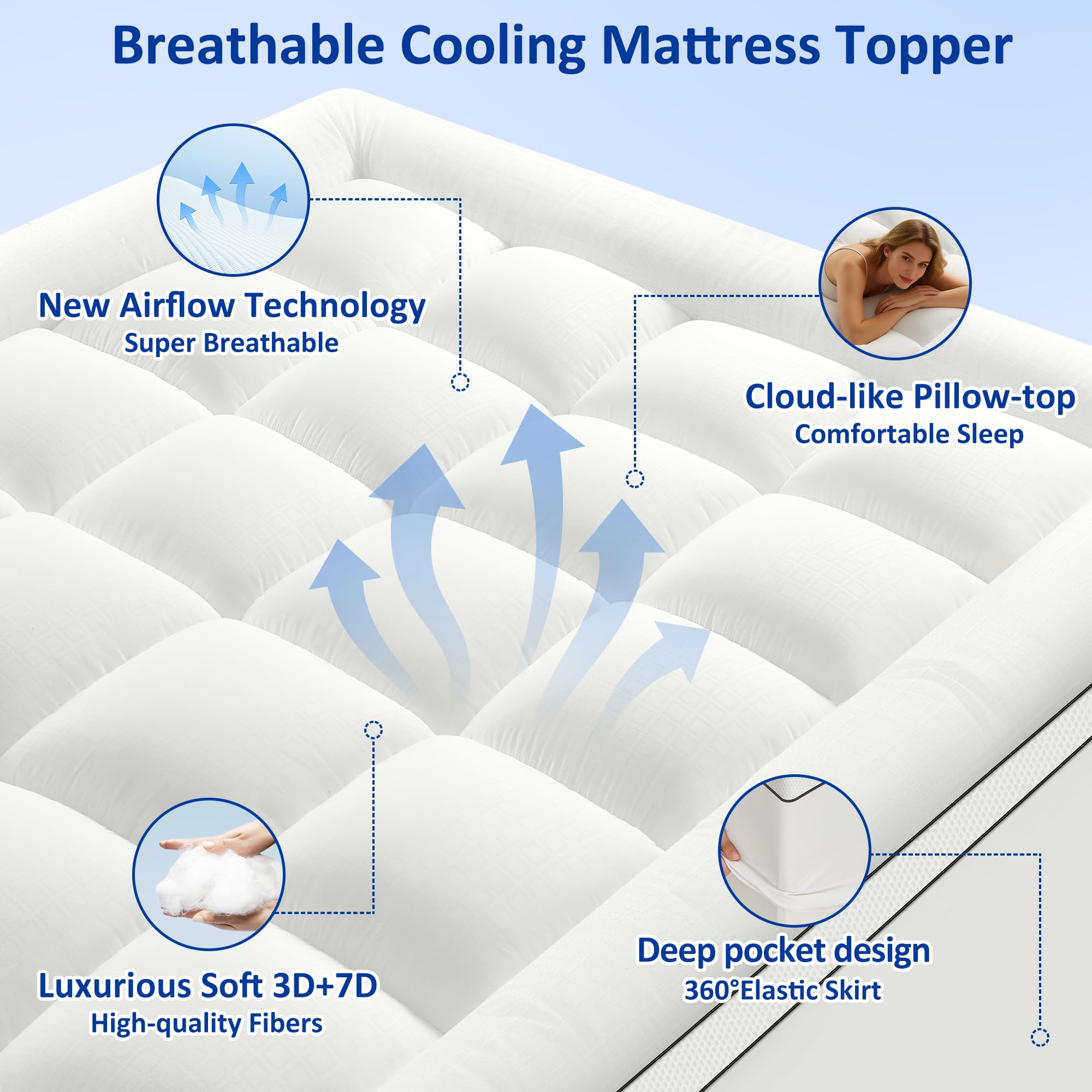 SurChic Extra-Thick Cooling Mattress Topper for Back Pain