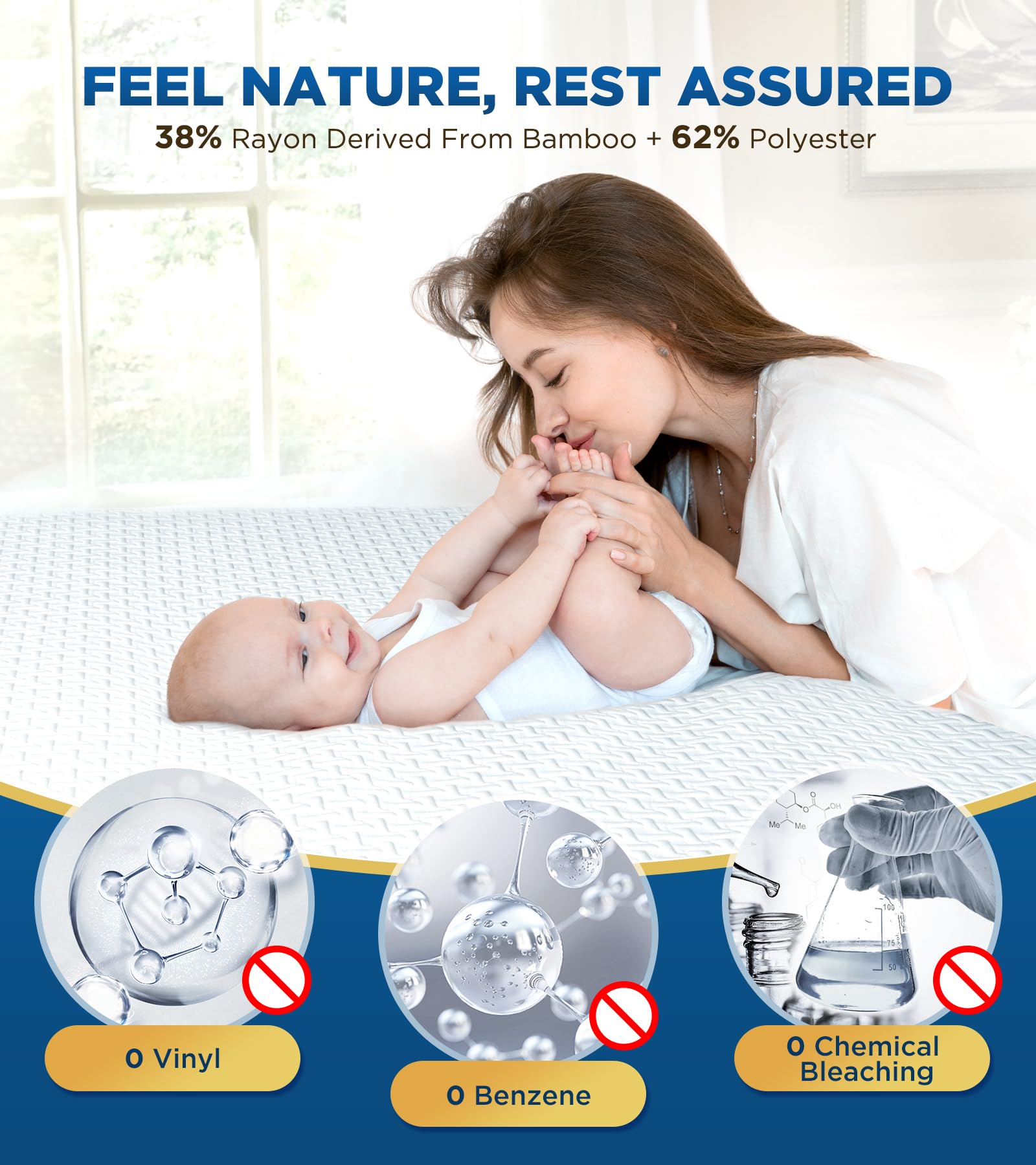 Premium Waterproof Queen Mattress Protector, 8–21 in