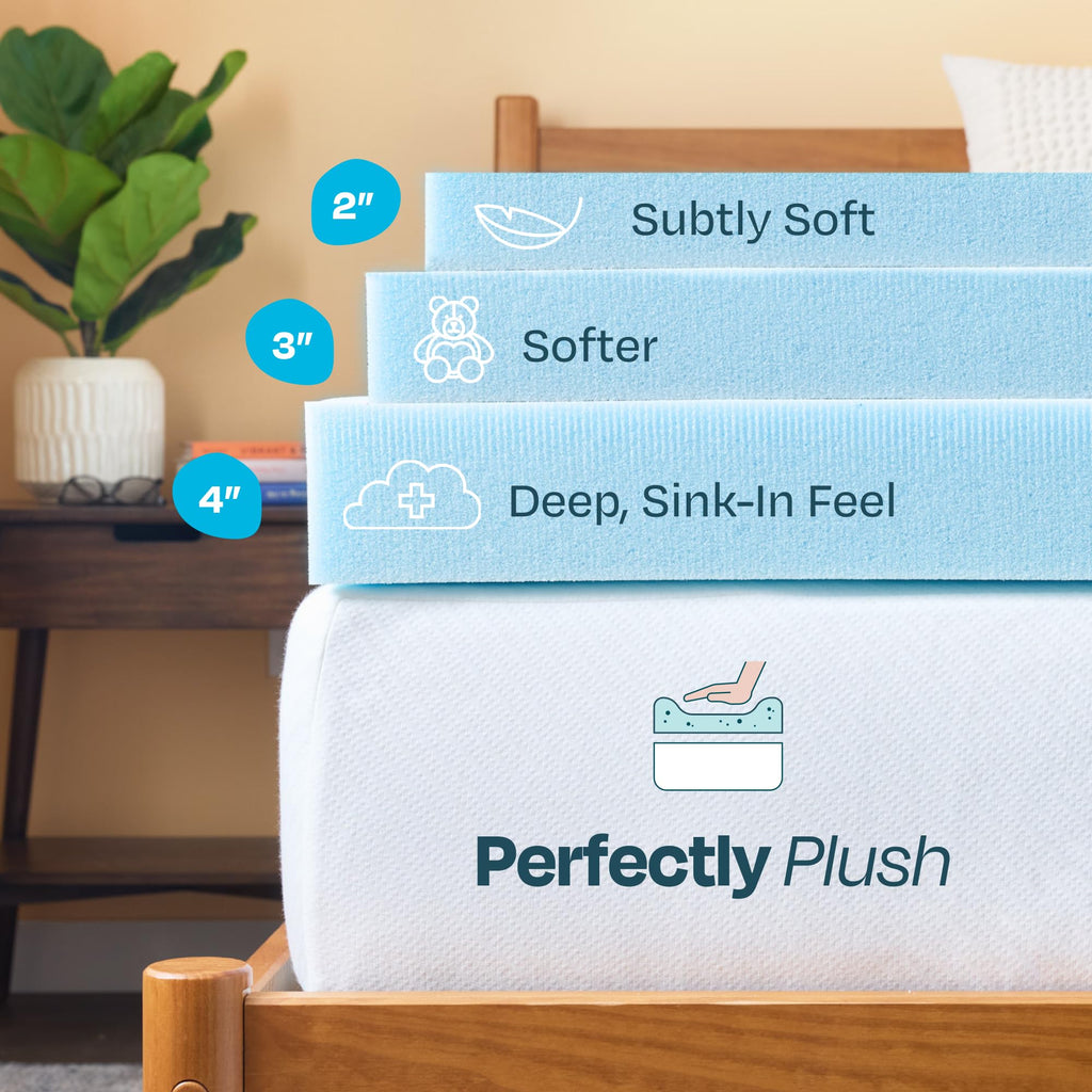 Linenspa Memory Foam Mattress Topper