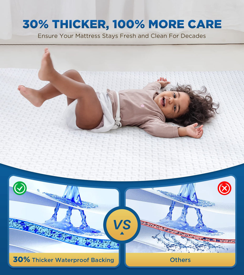 Premium Waterproof Queen Mattress Protector, 8–21 in