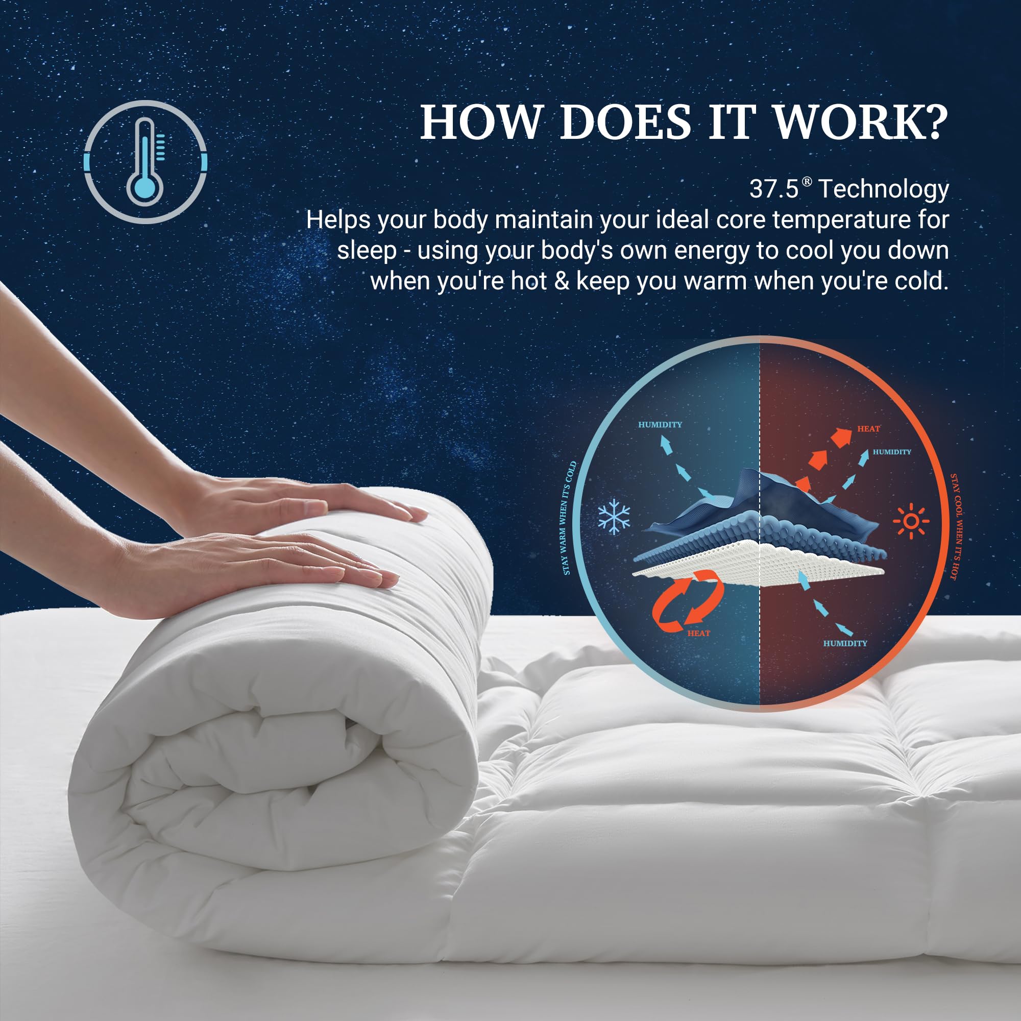 Sleep Climate Temperature Regulating Pillow Top Mattress Topper