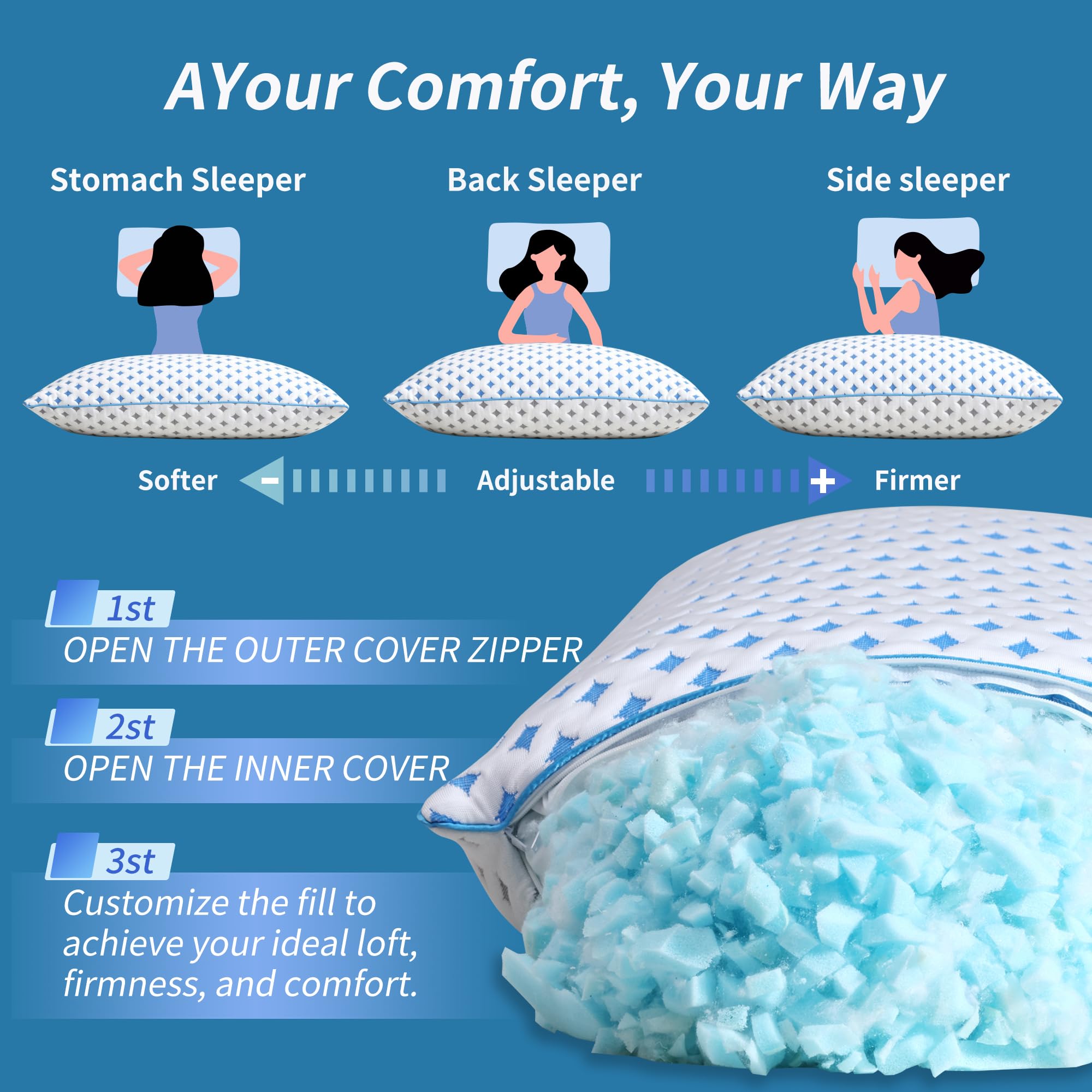LOVELYREST Memory Foam Pillow – Cooling Pillow for Sleeping, Firm, and Breathable Design for Hot, Side, Back, and Stomach Sleepers