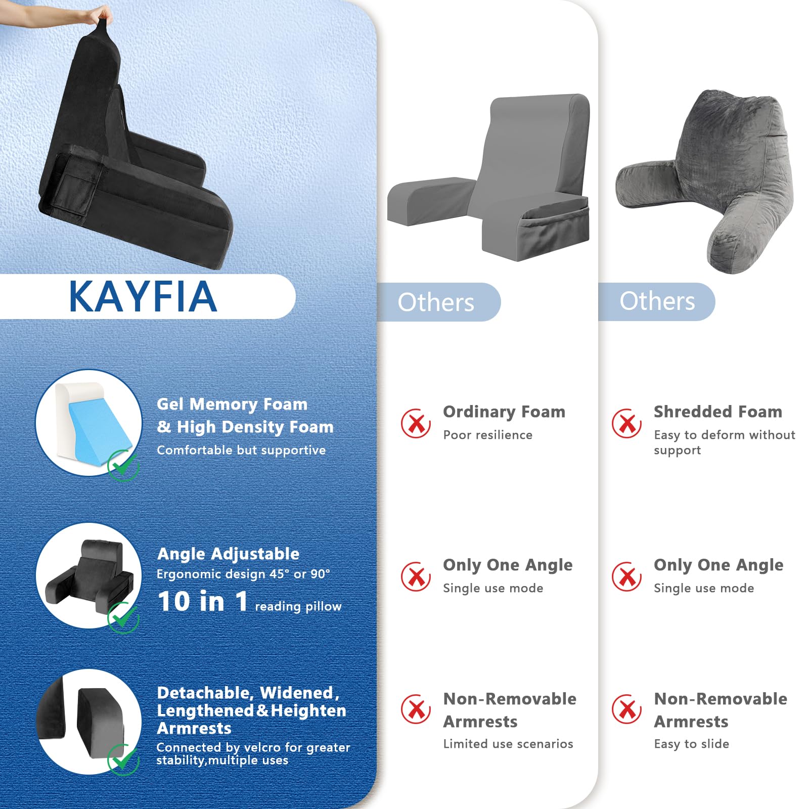 Kayfia Reading Pillow